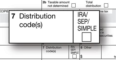 box 7 distribution code 1|pension distribution codes.